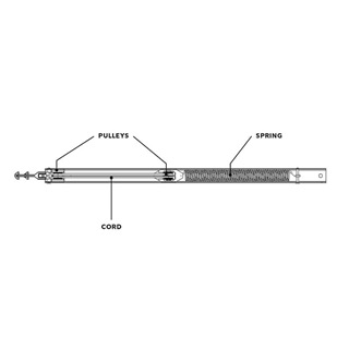 A diagram of a block and tackle balance