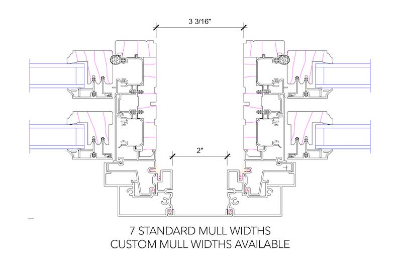 Rendering of Marvin historic casing mull widths