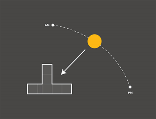 Open corner house sun path